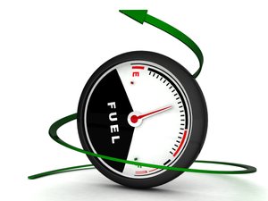 企业管理的投资回报率分析